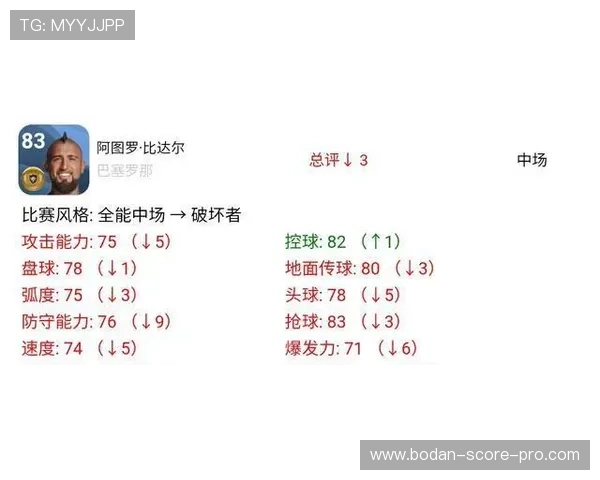 足球比分计算器彩票高频玩法避坑防骗指南